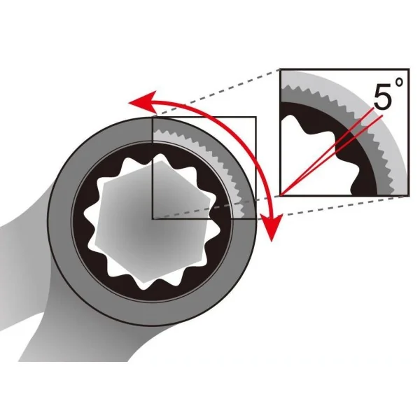 Icetoolz Steek-/Ring-/Ratelsleutelset 8-15mm - Zwart