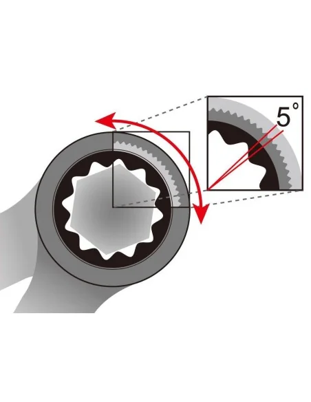 Icetoolz Steek-/Ring-/Ratelsleutelset 8-15mm - Zwart