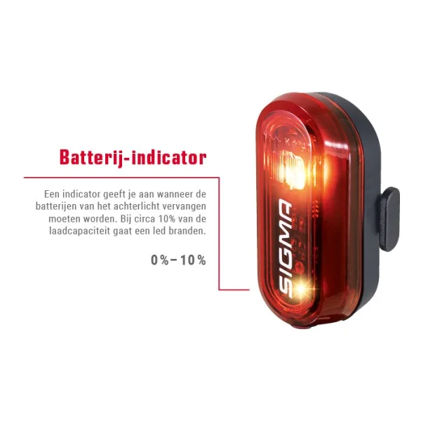 Achterlicht Sigma Curve