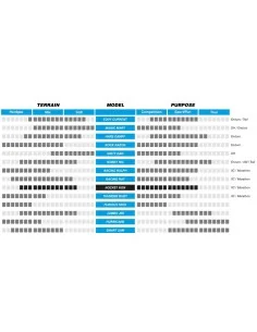 Fietsbanden 29" – Fietsonderdeel.com 2