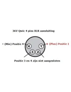 Acculader XLR 4-pins Neutrik - o.a. Quick - 36 Volt / 2 Ah 2