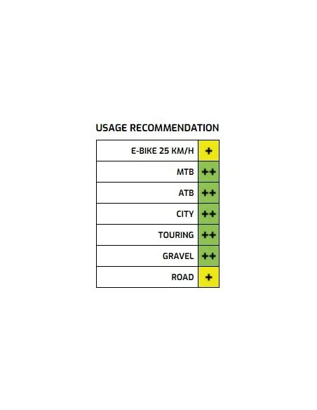 Velg Ryde Rival 21 disc 27.5" / 584 x 21C aluminium 32 gaats 14G - zwart