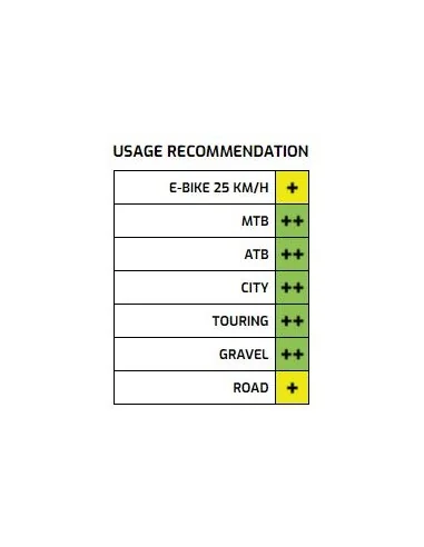 Velg Ryde Rival 21 disc 28/29" / 622*21C aluminium - 32 gaats 14G - zwart