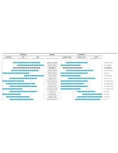 Fietsbanden 27.5" – Fietsonderdeel.com 2