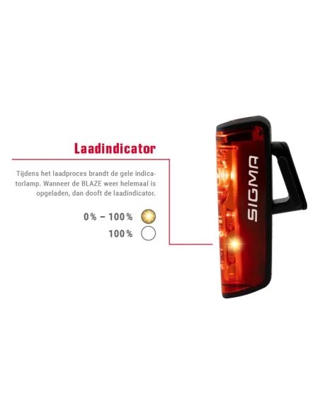 Verlichtingset Sigma Aura 80 USB koplamp + Blaze Powerled achterlicht