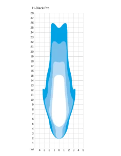 Koplampen – Fietsonderdeel.com