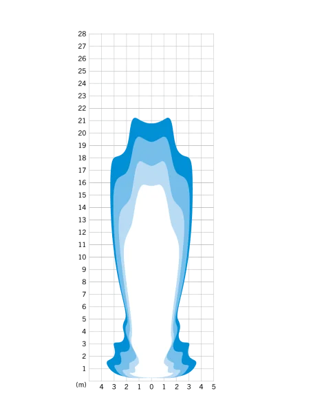 Koplamp Herrmans H-Black MR8 E 6-12 Volt - met houder - 180 lumen