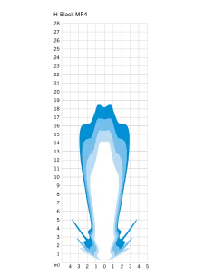 Koplampen – Fietsonderdeel.com