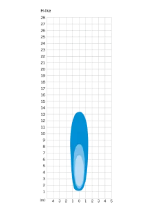 Koplampen – Fietsonderdeel.com