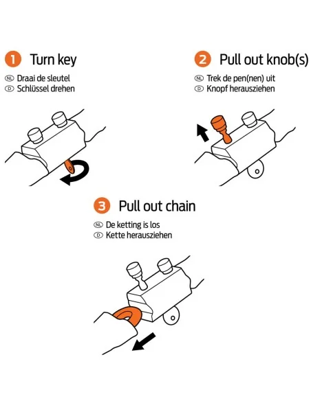 Kettingslot Axa Hawk 100/8 met polyester hoes - zwart
