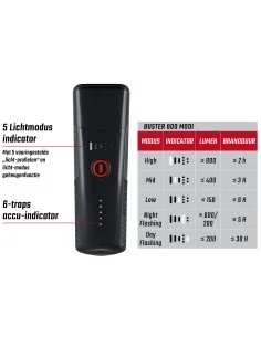 Koplampen – Fietsonderdeel.com 2