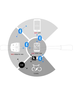 Fietscomputers – Fietsonderdeel.com