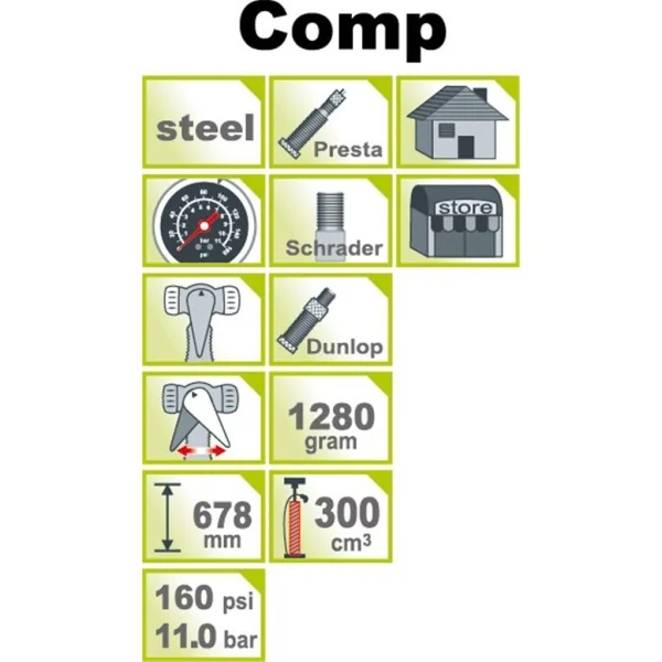 Pompslang rubber voor voetpomp IceToolz 240A451H universeel