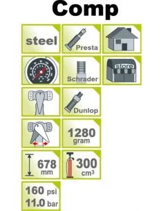 Vloerpompen – Fietsonderdeel.com