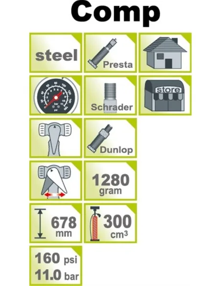 Hogedruk fietspomp IceToolz 240A551 met manometer 160PSI