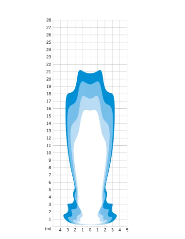 Koplamp Herrmans H-Black MR8 dynamo - aan/uit functie -met houder - 180 lumen