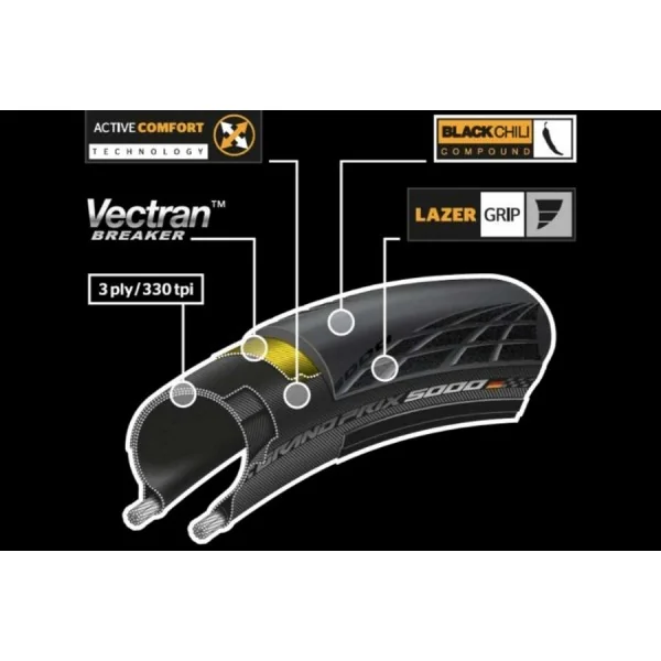 Vouwband Continental Grand Prix GP5000 28 x 0.90" / 23-622 - zwart
