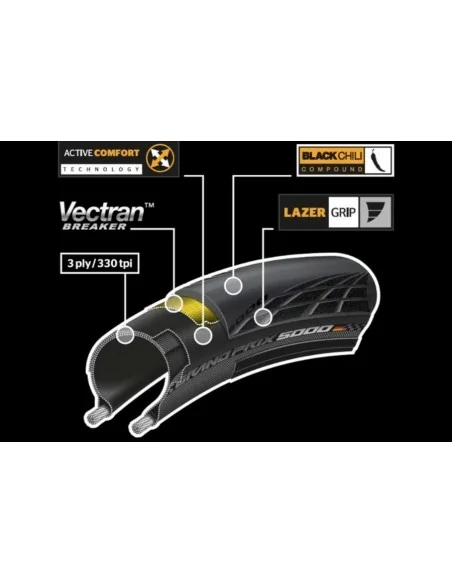 Vouwband Continental Grand Prix GP5000 28 x 0.90" / 23-622 - zwart