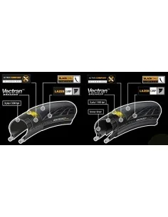 Vouwband Continental Grand Prix GP5000S 28 x 1.10" / 28-622 Tubeless - zwart