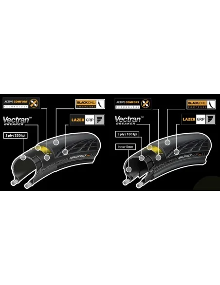 Vouwband Continental Grand Prix GP5000S 28 x 1.10" / 28-622 Tubeless - zwart