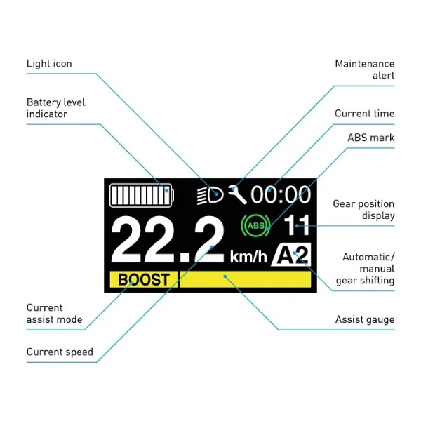 E-bike display / fietscomputer Shimano STEPS SC-E600 inclusief houder