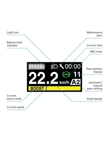 E-bike display / fietscomputer Shimano STEPS SC-E600 inclusief houder