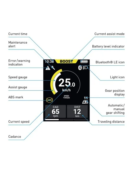 E-bike display / fietscomputer Shimano STEPS SC-E610 zonder houder