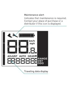 Display's – Fietsonderdeel.com 2