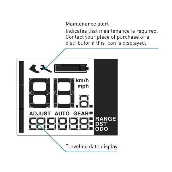 E-bike display / fietscomputer Shimano STEPS SC-EN500 voor 22,2 mm doorsnede stuurbuis