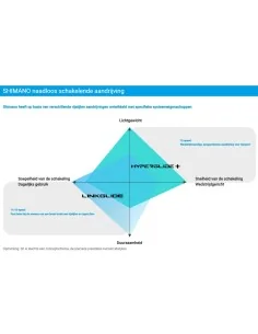 Cassette 11 speed Shimano LINKGLIDE CS-LG400 11-50T 2