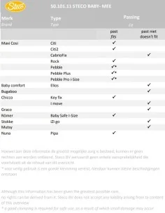 Achterdragers – Fietsonderdeel.com 2