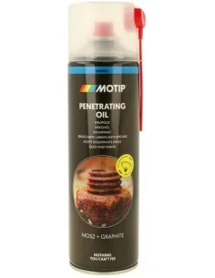 Onderhoud – Fietsonderdeel.com 2