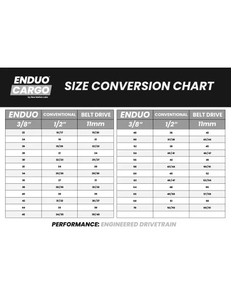 Tandwiel 24T Enduo Cargo Enviolo Cl-45.5mm - zilver