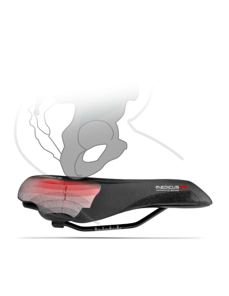 Fietszadel Wittkop Twin Medicus 3.0 City/Trekking - zwart