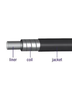 Rem buitenkabel Elvedes met teflon voering ø5,0mm / 10 meter - zwart (rol) 2