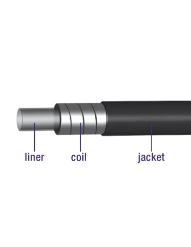 Rem buitenkabel Elvedes met teflon voering ø5,0mm / 10 meter - zwart (rol)