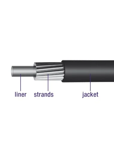 Schakel buitenkabel Elvedes met voering 30 meter / ø5,0mm - zilver (30 meter in doos)