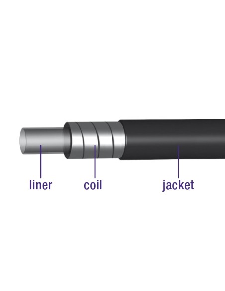 Rem buitenkabel Elvedes met teflon voering ø5.0mm / 10 meter - zilver (rol)