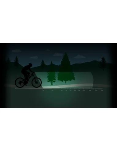 Koplamp Spanninga Axendo 40 XE e-bike 6-36 Volt