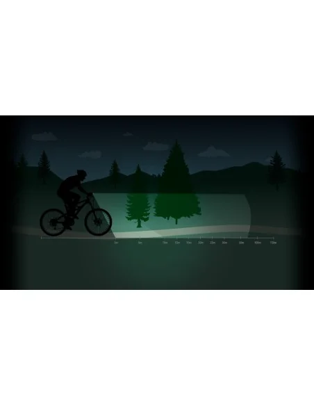 Koplamp Spanninga Axendo 40 XE e-bike 6-36 Volt