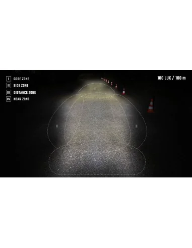 Koplamp Sigma EOX FL 100 - incl houder en verlengkabel