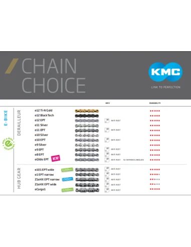 KMC Poster Chain Choice