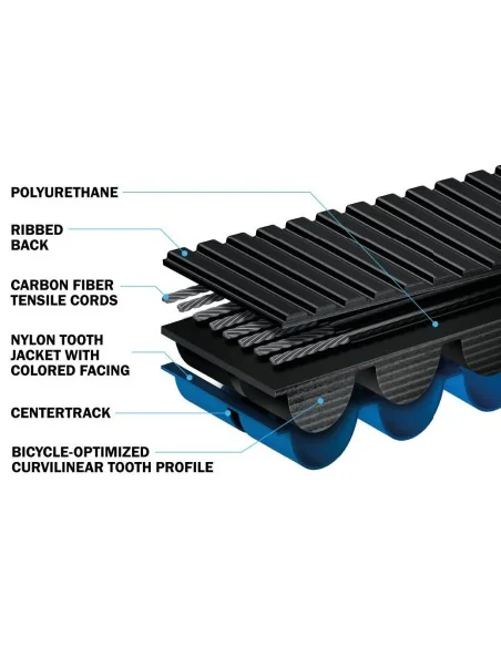 Aandrijfriem Gates CDX Carbon Drive 115T - zwart/blauw