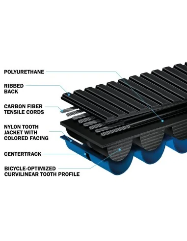 Aandrijfriem Gates CDX Carbon Drive 111T - zwart/blauw