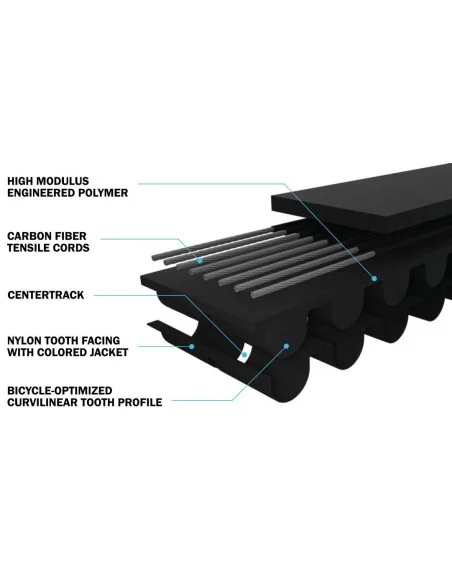 Aandrijfriem Gates CDN Carbon Drive 118T - zwart