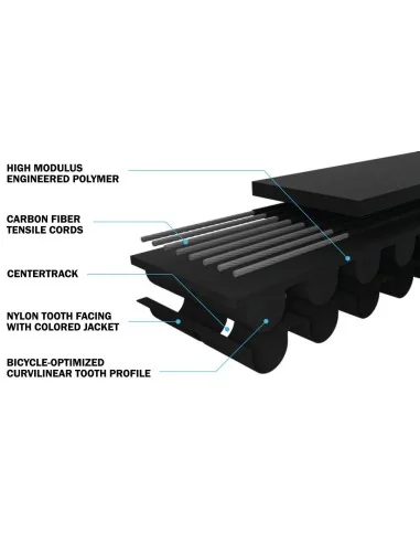 Aandrijfriem Gates CDN Carbon Drive 120T - zwart