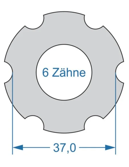 Power Tool Cyclus 2-zijdig T6 37.0 & T20 32.0