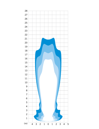 Koplamp Herrmans H-Black MR8 dynamo - aan/uit functie -met houder - 180 lumen