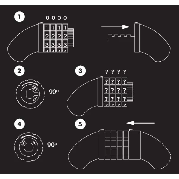 Cijferslot Edge Digit - ø10mm x 150 cm