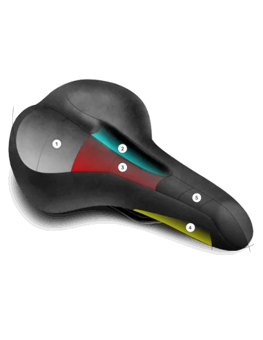 Fietszadel Wittkop Twin Medicus 3.0 City/Trekking - zwart